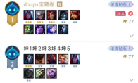 《LOL》云顶之弈9.24b版本最强地狱火阵容推荐