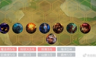 《LOL》火海阵容搭配推荐