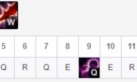 《LOL》S10卡萨丁天赋选择