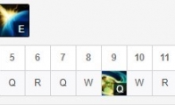 《LOL》S10轮子妈天赋符文加点推荐