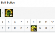 《LOL》S10艾翁天赋符文推荐