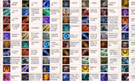 《LOL》云顶之弈9.22版本最新装备合成表