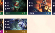 《LOL》云顶之弈刺客羁绊介绍