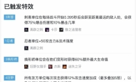 《LOL》云顶之弈9.19狂野换形刺搭配