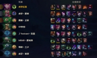 《LOL》云顶之弈9.19动物园阵容搭配