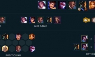 《LOL》云顶之弈贵族枪剑卢锡安阵容玩法