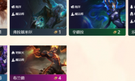 《LOL》云顶之弈魔法师羁绊介绍