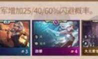 《LOL》云顶之弈炼金游侠阵容分享