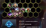 《LOL》云顶之弈9.22云霄暗影剑阵容剑魔站位分析