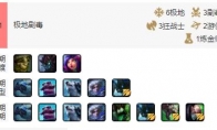 《LOL》云顶之弈极地剧毒阵容推荐