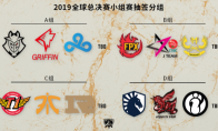 《LOL》2019世界赛抽签分组介绍