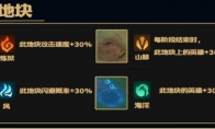 《LOL》云顶之弈9.22吃鸡阵容推荐