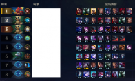 《LOL》云顶之弈9.19版本骑士减伤流阵容攻略