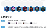 《LOL》云顶之弈9.19版本忍刺阵容攻略