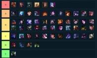 《LOL》云顶之弈9.16版本英雄评级