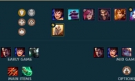 《LOL》云顶之弈9.16版本4骑2护3贵2海阵容搭配