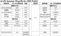《LOL》9月4日LPL首发：ADD上单对战369 JDG命运决定之战