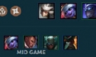 《LOL》云顶之弈9.16海克斯枪手剑士阵容一览