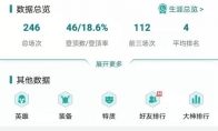 《LOL》云顶之弈9.16中前期运营心得