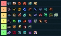 《LOL》云顶之弈9.16装备排行
