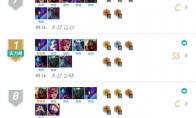 《LOL》云顶之弈9.16b版极地流棋子与装备选择指南