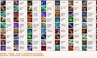 《LOL》云顶之弈船长出装攻略