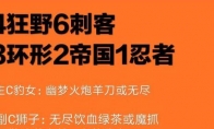 《LOL》云顶之弈4狂野6刺客攻略