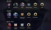 《LOL》云顶之弈新版本盾法流玩法