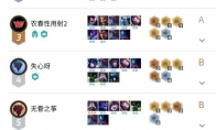 《LOL》云顶之弈克制虚空斗法的阵容推荐
