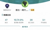 《LOL》云顶之弈9.14b开局选秀讲解