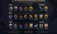 《LOL》云顶之弈9.16版本前瞻介绍