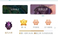 《LOL》云顶之弈9.15版开局投机教学