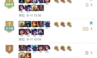 《LOL》9.15云顶之弈6贵族2骑士阵容组合与玩法流程