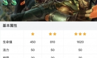 《LOL》云顶之弈卡牌出装搭配