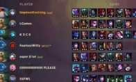 《LOL》云顶之弈站位攻略