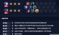 《LOL》云顶之弈暗影护卫4游侠阵容配置推荐