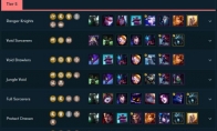 《LOL》云顶之弈9.15暗影护卫4游侠阵容搭配