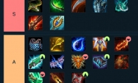《LOL》云顶之弈新版本OP装备介绍