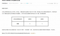 《LOL》云顶之弈获取电玩币方式