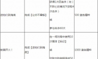 《LOL》2019屠夫之桥任务奖励一览