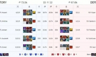 《LOL》大师兄领衔开发双辅走下 牛头奶妈玩法推荐