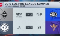 《LOL》2019LPL夏季赛第三周积分榜 IG状态低迷RNG霸占榜首