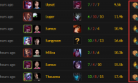《LOL》S9职业ADC偏爱的符文体系