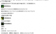 《LOL》新版提莫打野解析