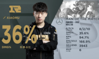 《LOL》小虎杀疯了 LPL第六位1500杀选手
