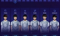 《LOL》年度最受欢迎选手投票结果