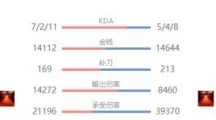 《LOL》团战利器千珏打野教学