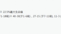 《LOL》8.9翠神打野玩法攻略