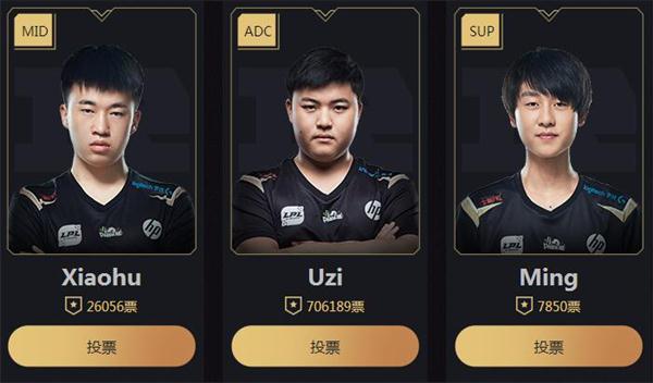 《LOL》用成绩捍卫梦想 Uzi摘得最受欢迎选手