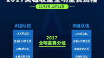 《英雄联盟》全明星对阵分析，LPL 能否夺得世界冠军